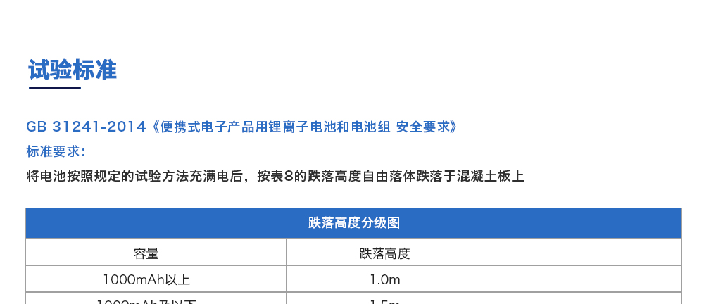 電池跌落試驗機試驗標(biāo)準(zhǔn)