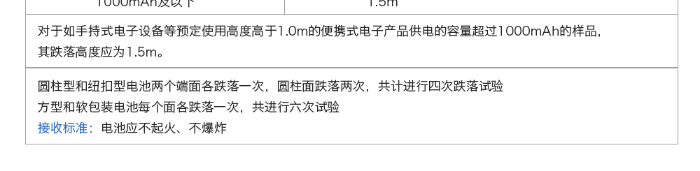電池跌落試驗機試驗標(biāo)準(zhǔn)